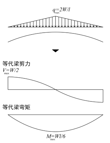2025年法国戛纳国际游船展览会